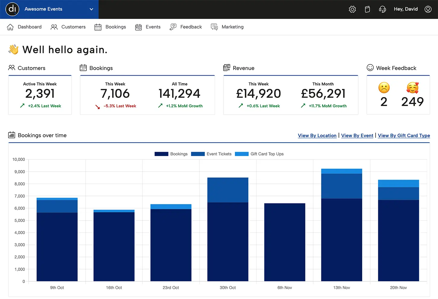 divergent Reserve - Pay Per Use Bookings Platform